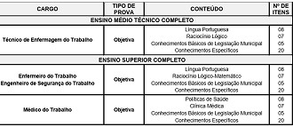 Concurso Jarinu-SP