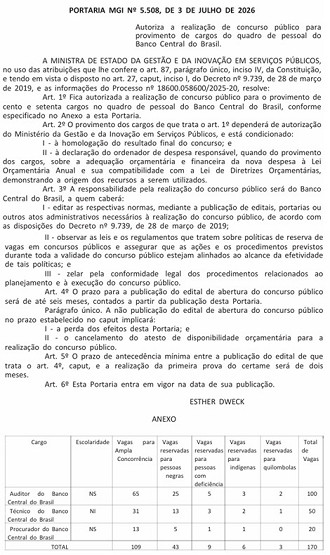 Autorização concurso BACEN/Créditos: Divulgação/DOU