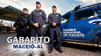 Concurso Guarda de Maceió-AL 2026; quando sai o gabarito e resultado das provas Concurso Guarda de Maceió-AL 2026; quando sai o gabarito e resultado das provas