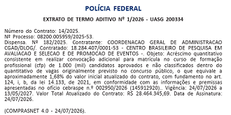 Autorização adicional concurso PF/Créditos: Divulgação/DOU