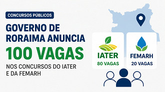 Governo de Roraima anuncia 100 vagas nos concursos do Iater e da Femarh