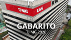 Concurso TJMG aplica provas; veja quando sai gabarito e resultado Concurso TJMG aplica provas; veja quando sai gabarito e resultado