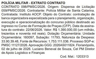 Concurso PM-SC/Créditos: Divulgação/DOE-SC