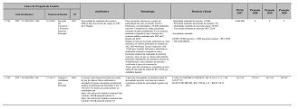 Concurso TRT-MG previsto/Créditos: Divulgação/PLOA