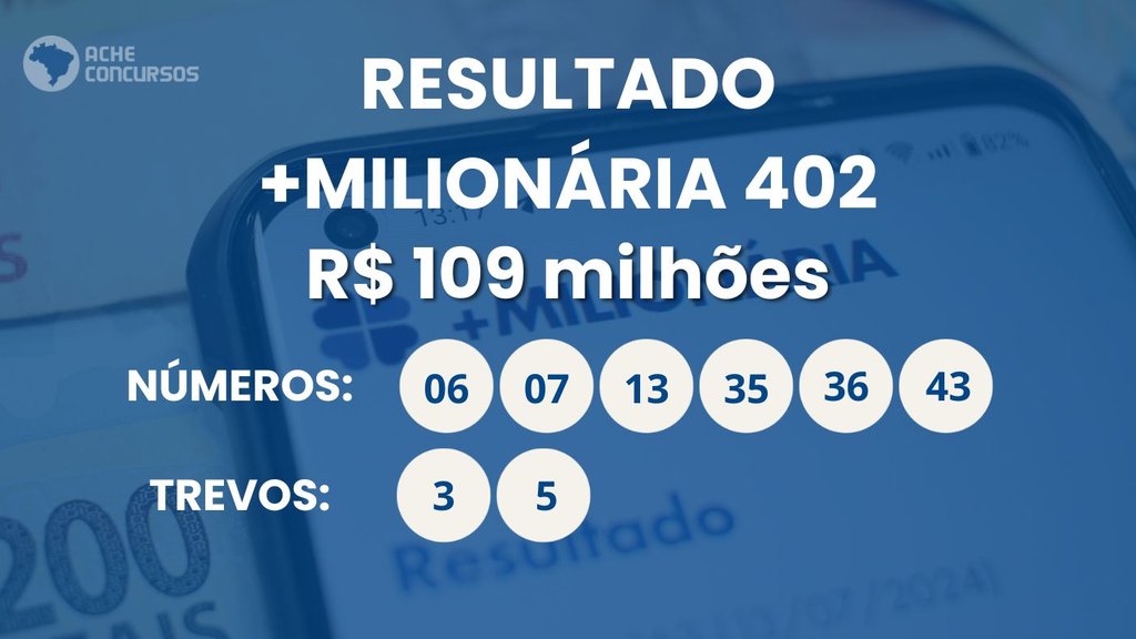 Os números foram conhecidos a partir das 21 horas. Créditos: DesenvolveWeb