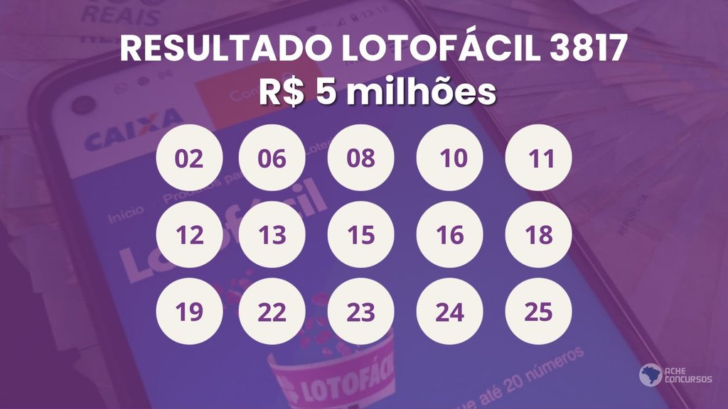 Será que o prêmio acumulado vai sair para alguém hoje (29/10)? Créditos: DesenvolveWeb.