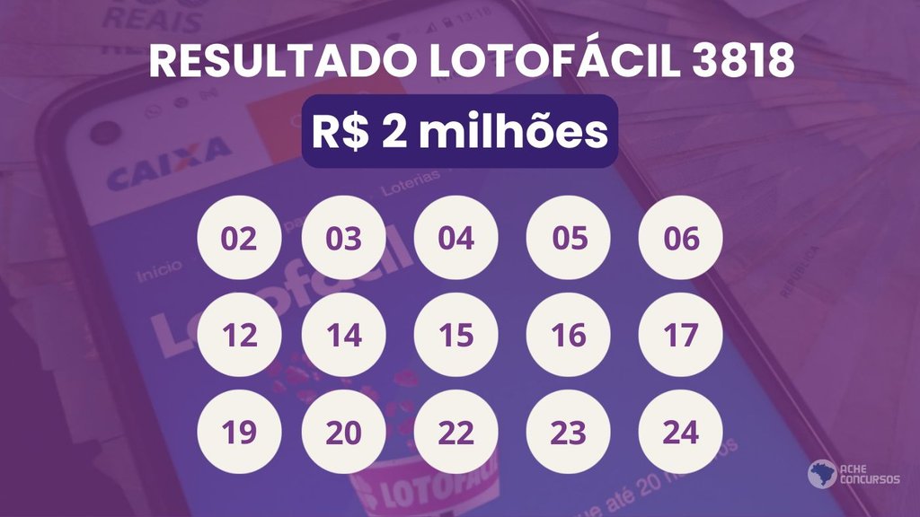 Confira os números sorteados a partir das 21 horas. Créditos: DesenvolveWeb